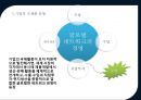 다국적 기업의국제 물류[Multinational companies in International Logistics] 5페이지