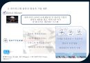 다국적 기업의국제 물류[Multinational companies in International Logistics] 15페이지