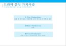 드라마 가치사슬.수익구조 & 드라마 산업현황[Drama value chain structure and revenue drama Industry Status] 3페이지