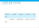 드라마 가치사슬.수익구조 & 드라마 산업현황[Drama value chain structure and revenue drama Industry Status] 5페이지