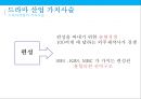 드라마 가치사슬.수익구조 & 드라마 산업현황[Drama value chain structure and revenue drama Industry Status] 8페이지