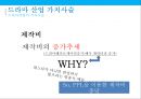 드라마 가치사슬.수익구조 & 드라마 산업현황[Drama value chain structure and revenue drama Industry Status] 10페이지