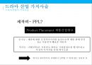 드라마 가치사슬.수익구조 & 드라마 산업현황[Drama value chain structure and revenue drama Industry Status] 11페이지