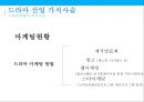 드라마 가치사슬.수익구조 & 드라마 산업현황[Drama value chain structure and revenue drama Industry Status] 14페이지