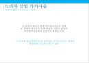 드라마 가치사슬.수익구조 & 드라마 산업현황[Drama value chain structure and revenue drama Industry Status] 15페이지