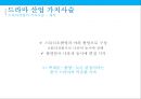 드라마 가치사슬.수익구조 & 드라마 산업현황[Drama value chain structure and revenue drama Industry Status] 17페이지