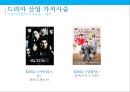 드라마 가치사슬.수익구조 & 드라마 산업현황[Drama value chain structure and revenue drama Industry Status] 20페이지