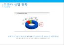드라마 가치사슬.수익구조 & 드라마 산업현황[Drama value chain structure and revenue drama Industry Status] 31페이지