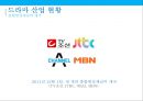 드라마 가치사슬.수익구조 & 드라마 산업현황[Drama value chain structure and revenue drama Industry Status] 33페이지