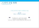 드라마 가치사슬.수익구조 & 드라마 산업현황[Drama value chain structure and revenue drama Industry Status] 34페이지