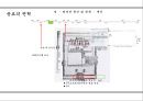 종묘사직[宗廟社稷] 8페이지