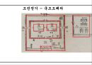 종묘사직[宗廟社稷] 36페이지