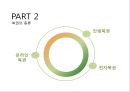 한국 복권산업 [Korea Lottery Industry] 5페이지