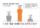 한국 복권산업 [Korea Lottery Industry] 17페이지