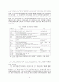 지방행정갈등사례 14페이지