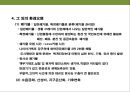 환경윤리와 지속가능 경영[Environmental Ethics and Sustainability] 15페이지