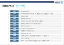 KBS의 경영 전략 분석 5페이지