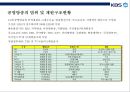 KBS의 경영 전략 분석 8페이지