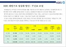 KBS의 경영 전략 분석 10페이지