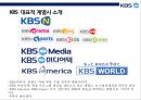 KBS의 경영 전략 분석 12페이지