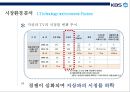 KBS의 경영 전략 분석 17페이지