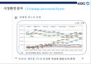 KBS의 경영 전략 분석 18페이지