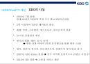 KBS의 경영 전략 분석 25페이지