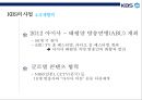 KBS의 경영 전략 분석 26페이지