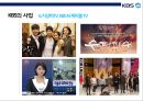 KBS의 경영 전략 분석 29페이지