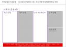 한국정치역사 - 지역균열과 이념균열 15페이지