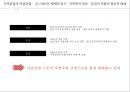 한국정치역사 - 지역균열과 이념균열 24페이지