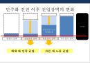 한국정치에 반공과 지역정치로 고착화시키는 균열의 정치 분석(립센 - 로칸모델의 적용) 35페이지