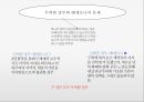 군사정권체제이후의 민주화된 정치 문제 [관료제. 무력한 정부. 제왕적 대통령. 대통령의 리더쉽. 지역정당] 29페이지