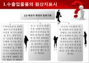 [원산지 제도] 수출입물품의 원산지표시 및 원산지제도 5페이지