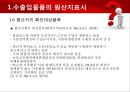[원산지 제도] 수출입물품의 원산지표시 및 원산지제도 8페이지