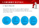 [원산지 제도] 수출입물품의 원산지표시 및 원산지제도 9페이지