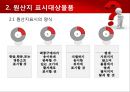 [원산지 제도] 수출입물품의 원산지표시 및 원산지제도 12페이지