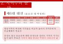 주요대선을 통해본 지역주의의 전개와 매커니즘 5페이지