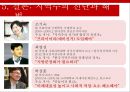 주요대선을 통해본 지역주의의 전개와 매커니즘 34페이지