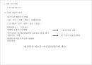 6월 항쟁과 민주화 & 제 13대 대선과 총선 22페이지