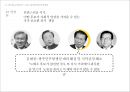 6월 항쟁과 민주화 & 제 13대 대선과 총선 30페이지