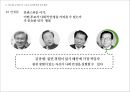 6월 항쟁과 민주화 & 제 13대 대선과 총선 31페이지