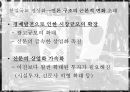 유신독재 시절의 언론민주화 운동 - 동아일보 '자유언론실천선언'의 영향과 효과 7페이지