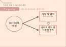 국립중앙박물관 마케팅 National Museum of Korea marketing 13페이지