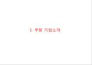 쿠팡 coupang 기업현황과 SWOT분석및 쿠팡 마케팅 (4P,STP)전략사례분석과 쿠팡 미래전략방향제안 PPT 3페이지
