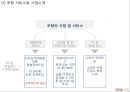 쿠팡 coupang 기업현황과 SWOT분석및 쿠팡 마케팅 (4P,STP)전략사례분석과 쿠팡 미래전략방향제안 PPT 5페이지