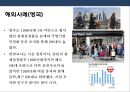 저성장 늪에 빠진 한국경제의 문제점과 해결방안 11페이지