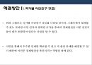 저성장 늪에 빠진 한국경제의 문제점과 해결방안 23페이지