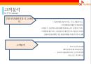 SK Innovation 전기 자동차 배터리 사업 27페이지