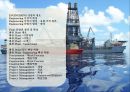 화학공업 Engineering 산업의 정의 및 특성 2페이지